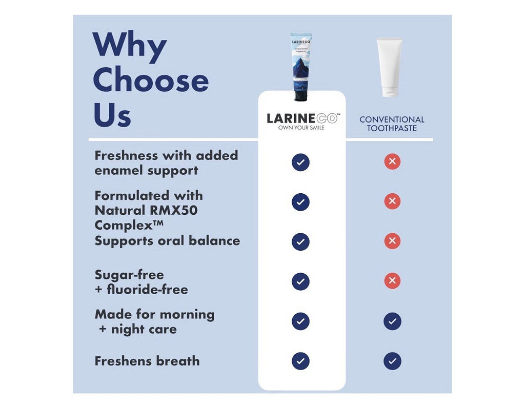 Larineco Hydroxyapatite Probiotics Toothpaste SLS Free Remineralizing Xylitol