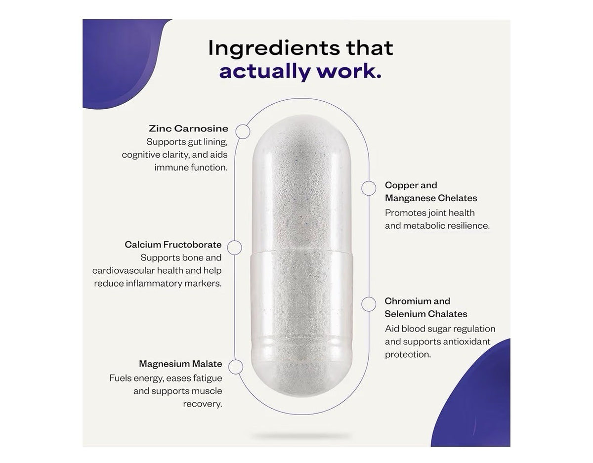 Suppgrade Labs Minerals 101 by Dave Asprey Daily Essential Mineral 90 capsules