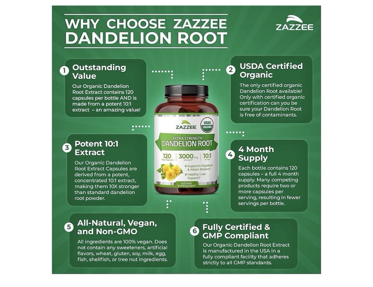 Zazzee Dandelion Root Digestive Water Balance Liver Support 4 Month Supply 120ca