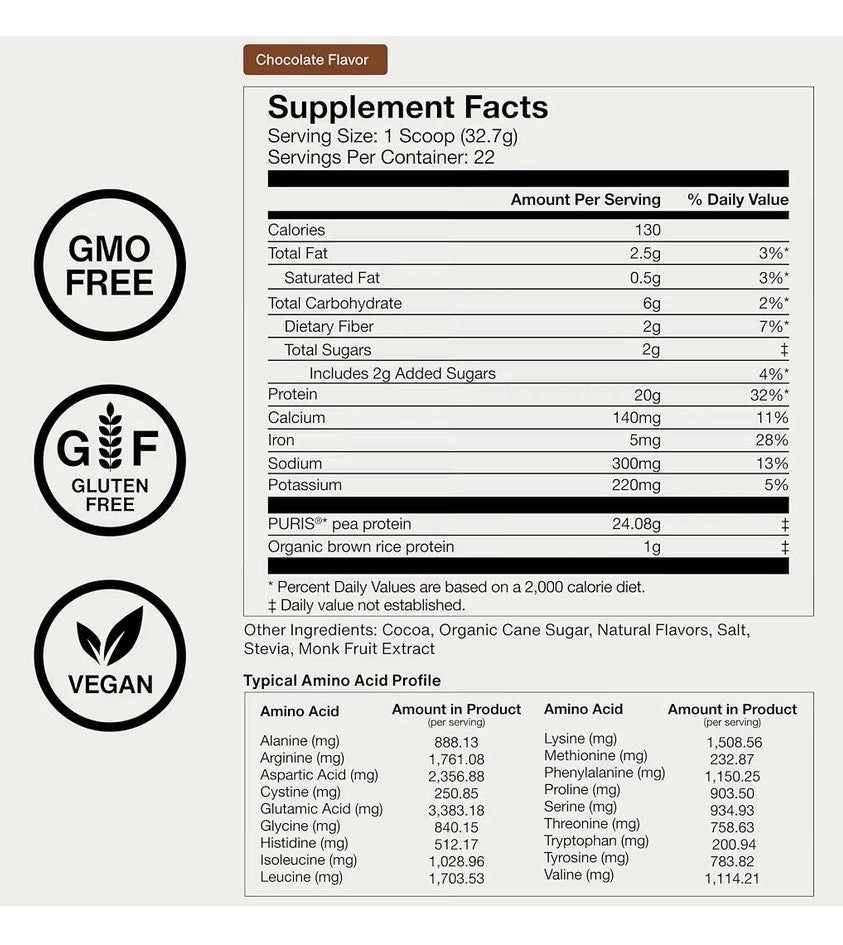 Momentous 100% Plant Protein Foundational & Performance Chocolate Flavor Powder