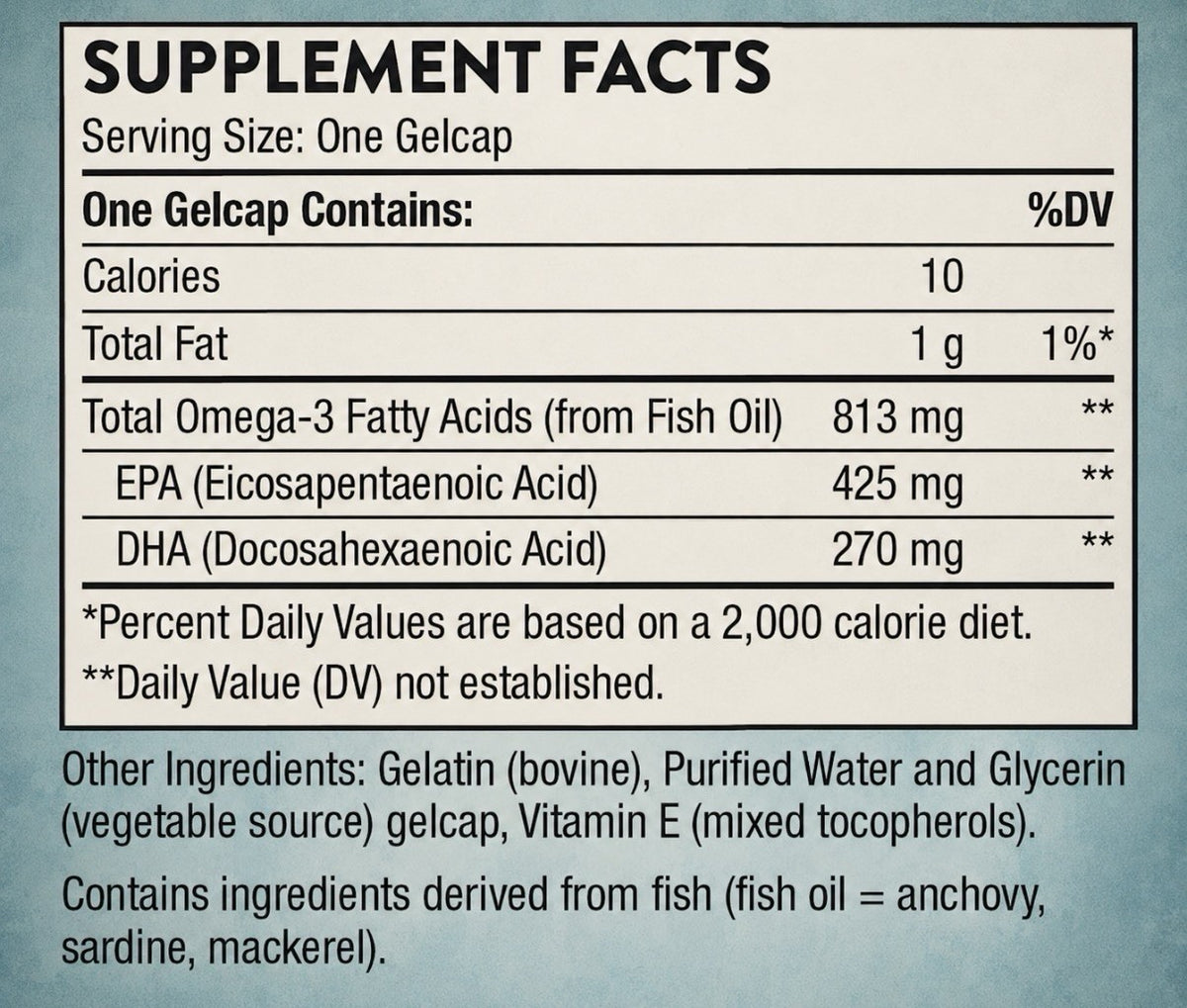Thorne Super EPA 425 mg and 270 mg DHA Dietary Supplement 180 Softgels