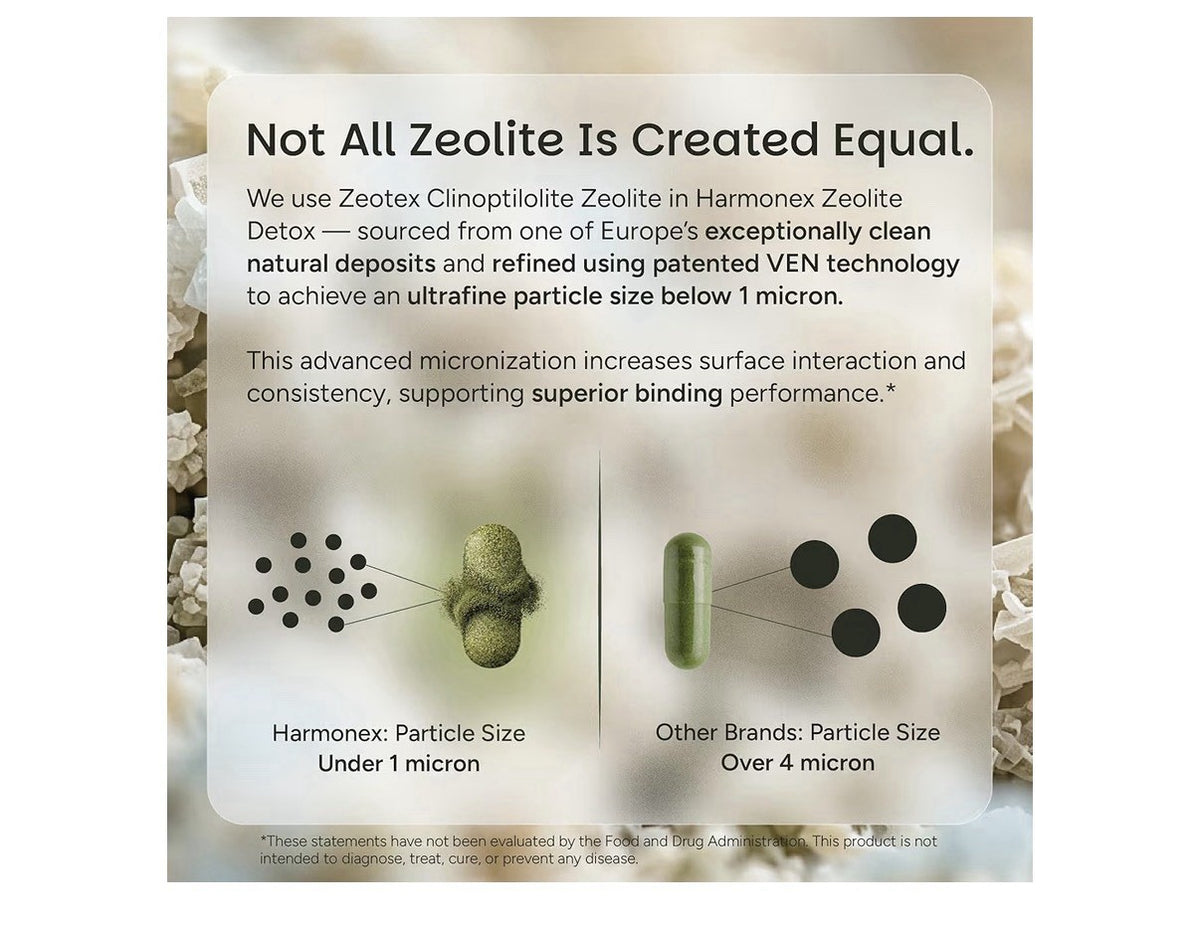 Harmonex Zeolite Detox Micropollutant Binder Gut Digestive Liver Support 100Tabs