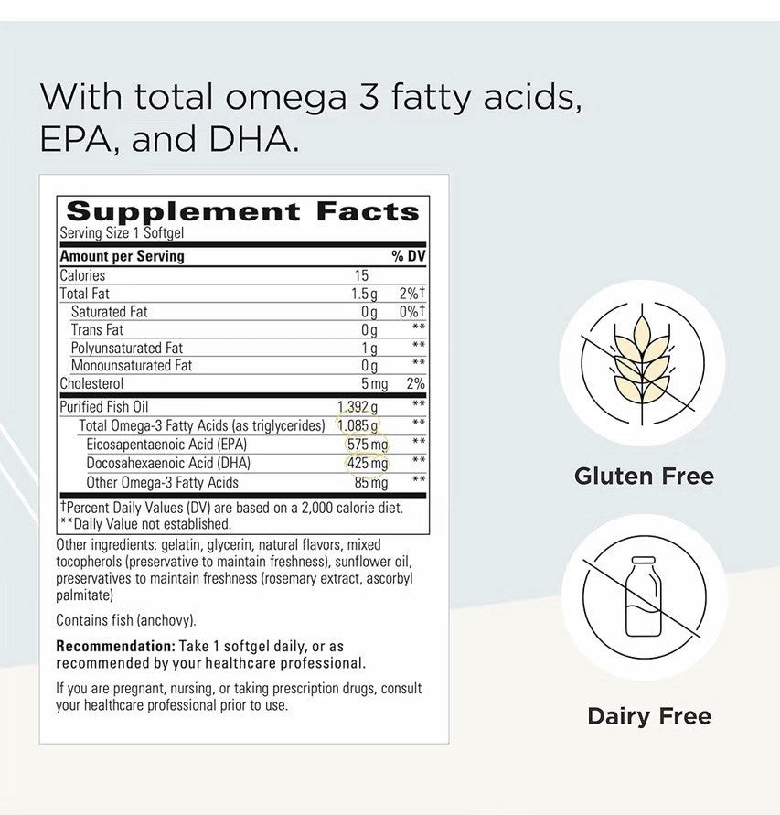 Integrative Therapeutics Pure Omega Ultra HP Omega-3 Fish Oil EPA DHA 90Sg