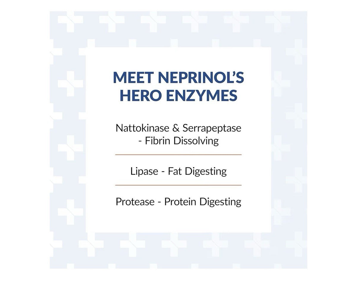 Arthur Andrew Neprinol AFD Advanced Fibrin Defense Multi Enzyme Blend 150Capsule