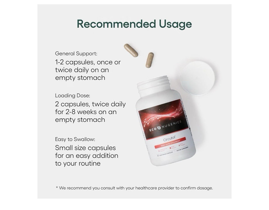 EcoNugenics Circutol Total Body Circulation Heart & Blood Pressure Cardivascular