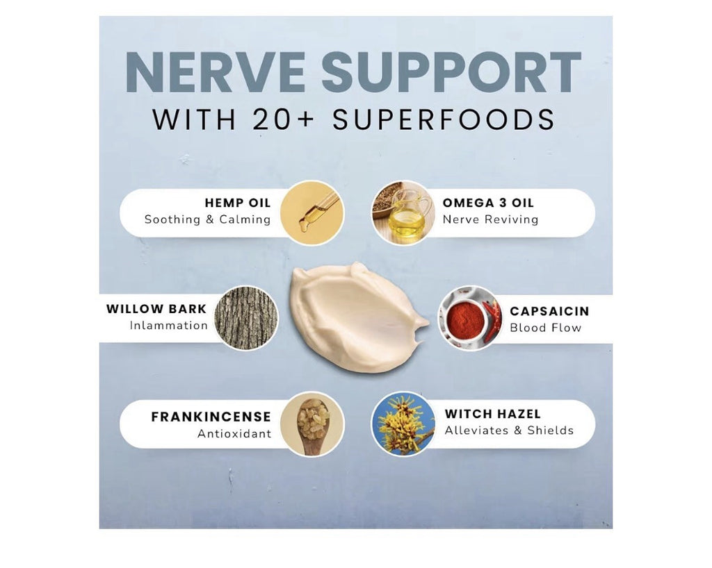 Lune Nerve Balm Neuropathy Cream for Burning Tingling & Numbness In Feet 100ml