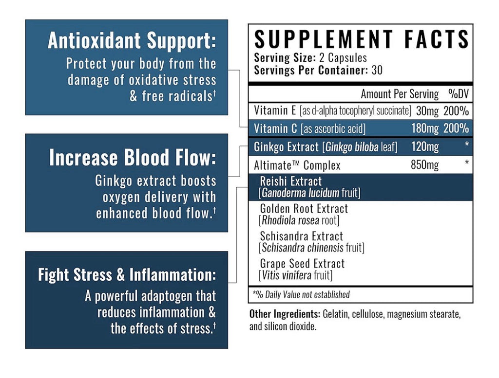 Wilderness Athlete Altitude Advantage Altitude Sickness Prevention Relief 60caps
