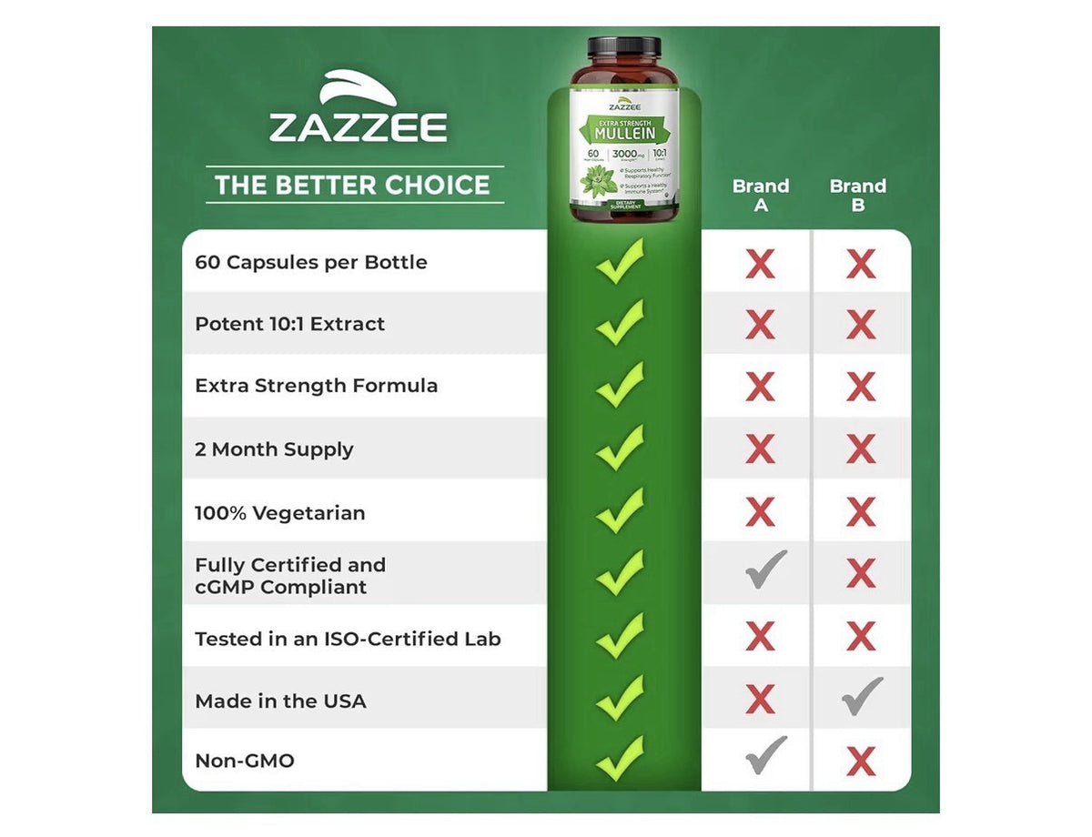 Zazzee Mullein Leaf Support Healthy Respiratory Lung Immune 2Month Supply 60caps