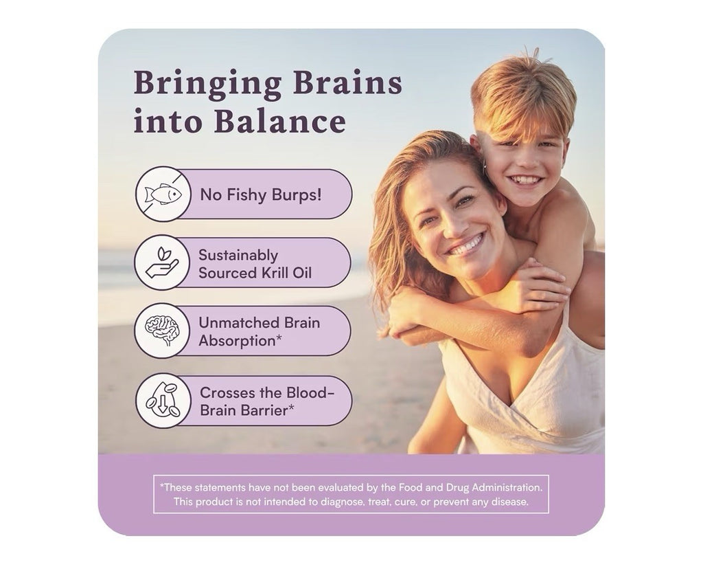 Accentrate Omega w/LYSOVETA LPC | EPA & DHA Supplements Brain Health 30 Caps