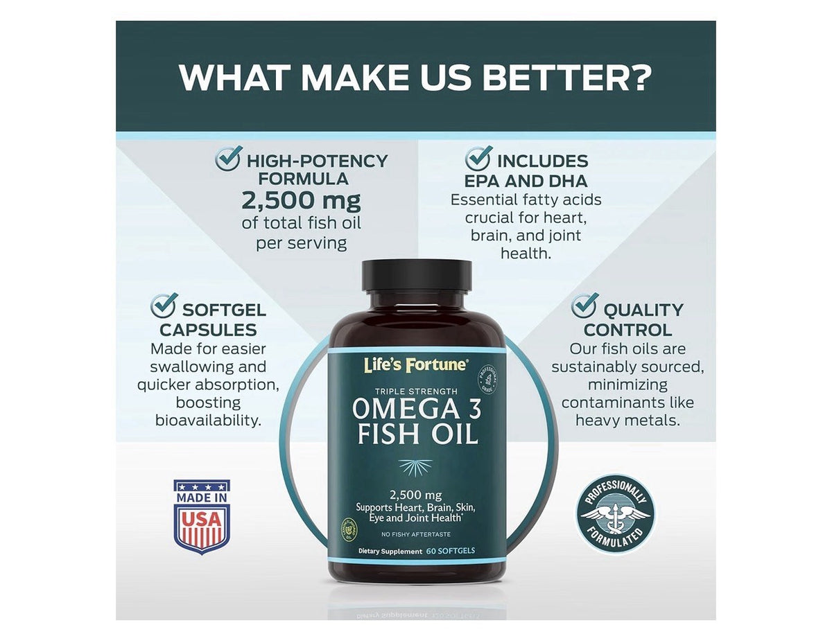 Life's Fortune Omega 3 Fish Oil 2500 mg Heart Brain Skin Eye Joint Health 60sgel