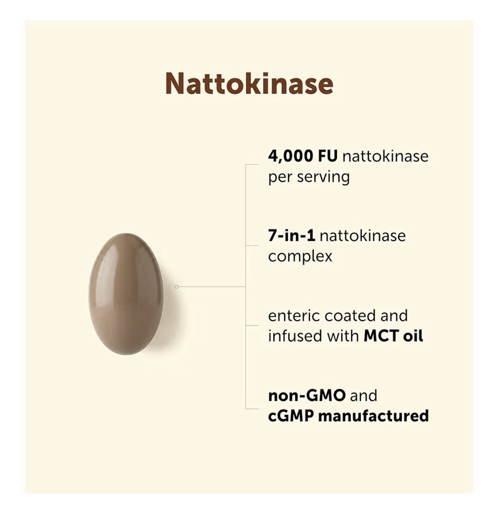 Micro Ingredients Nattokinase 4,000 FU Per Serving 240 Softgels