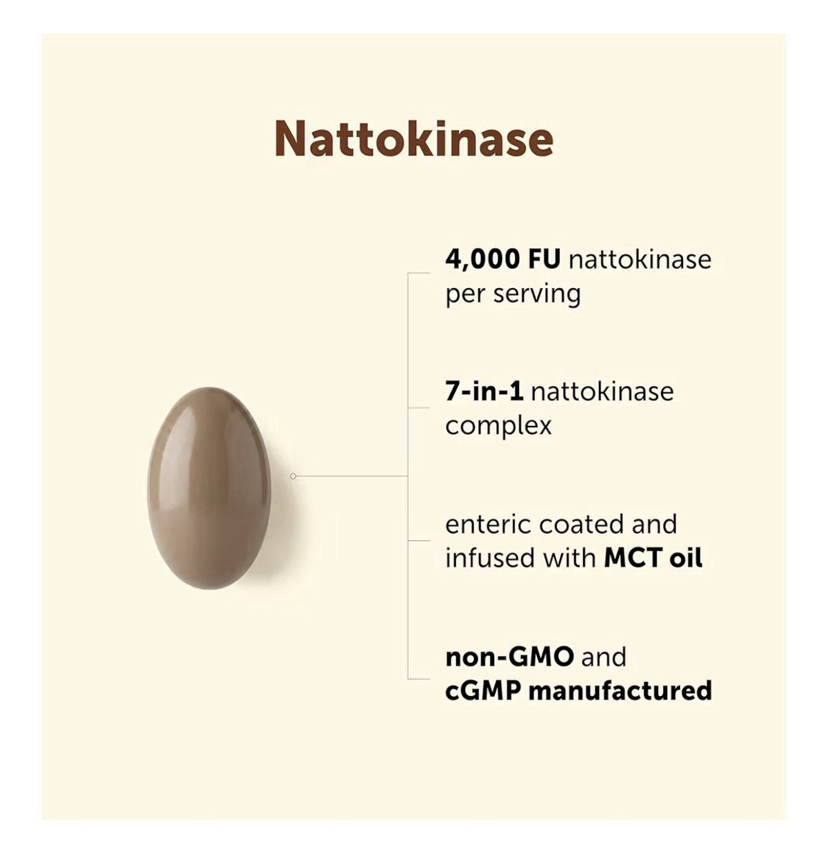 Micro Ingredients Nattokinase 4,000 FU Per Serving 240 Softgels
