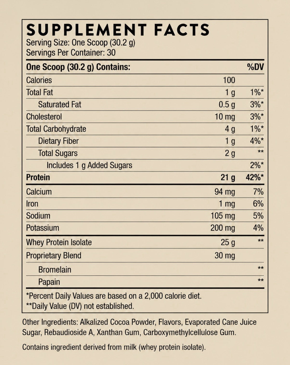 THORNE Whey Protein Isolate Chocolate Flavor 31.9oz Dietary Supplement 30serving