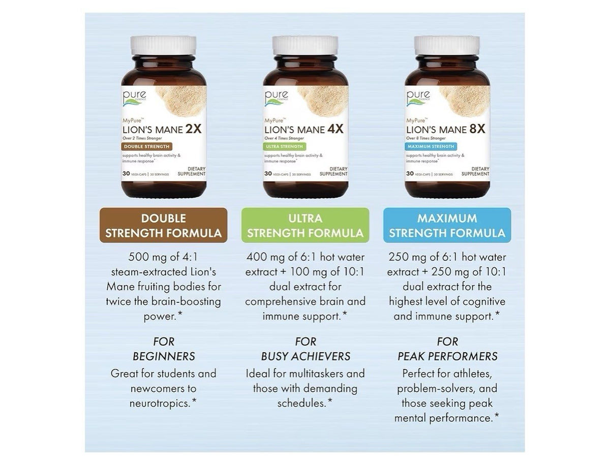 PURE ESSENCE LABS MyPure Lion's Mane 8X Max Strength Brain Focus Support 60 Caps