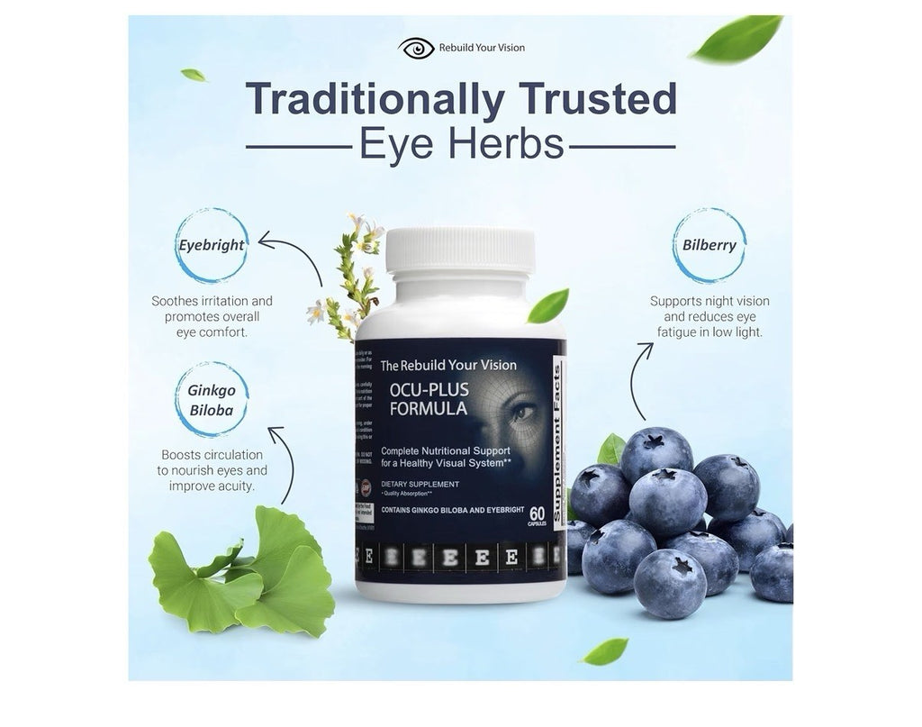 The Rebuild Your Vision Ocu-Plus Formula Healthy Visual System Supplement 60caps