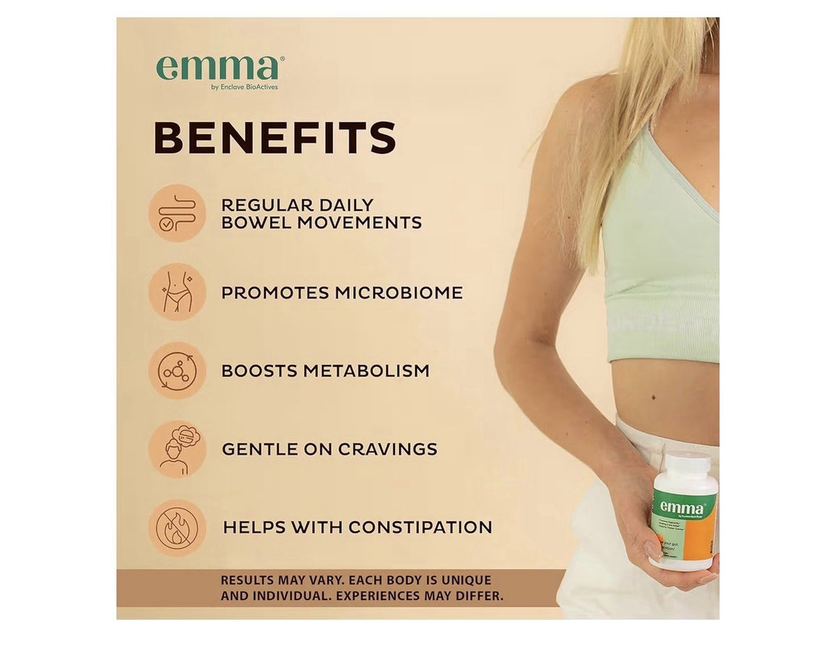 2 Pack Emma Bloating & Gas Relief Supports Flatter Tummy by Enclave BioActives
