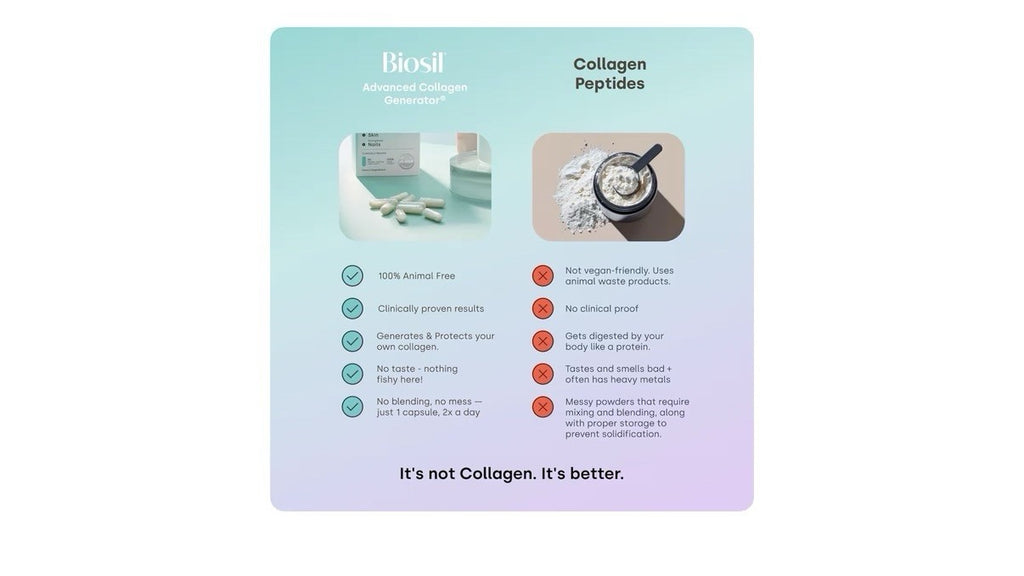 Biosil Collagen Generator Booster Supplement Hair Skin Nails Joint Support 120ca