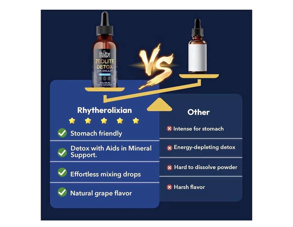 Rhytherolixian Zeolite Detox With Shiljt Grape Flavor 2 oz Liquid Drops