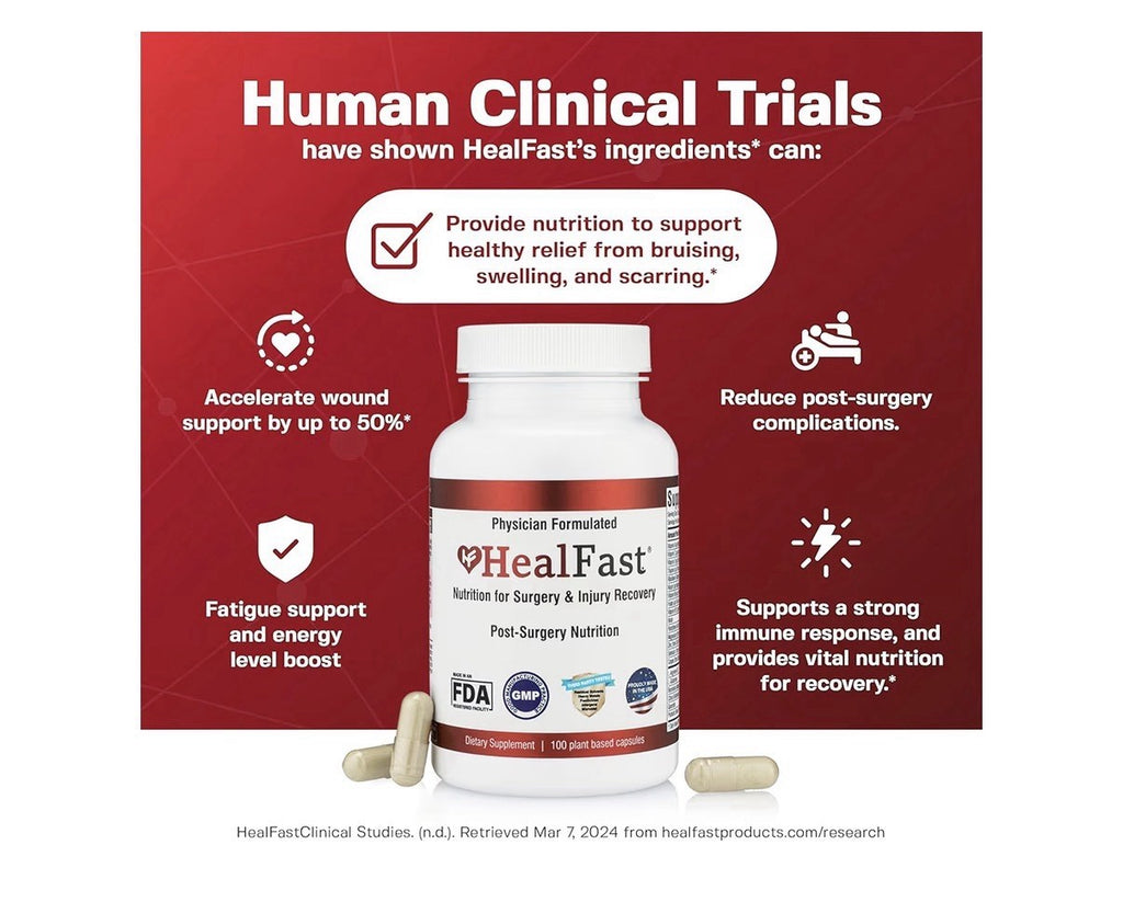 HealFast Post Surgery & Injury Recovery Supplement Supports Healing 100 Capsules
