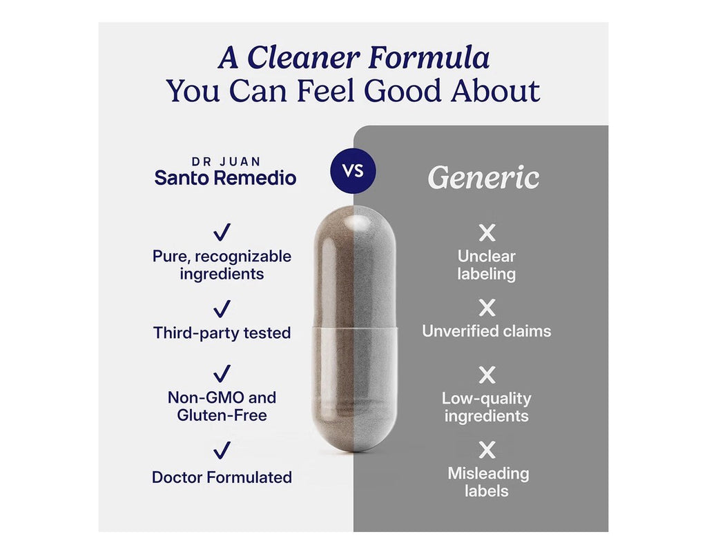 Santo Remedio Super Nopal Chromium Picolinate Gurmar Gymnema Silvestre 60capsule