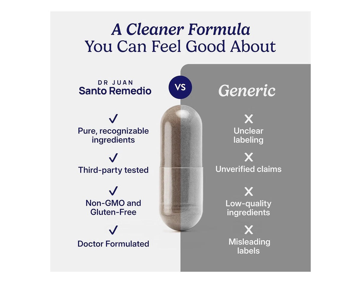 Santo Remedio Super Nopal Chromium Picolinate Gurmar Gymnema Silvestre 60capsule