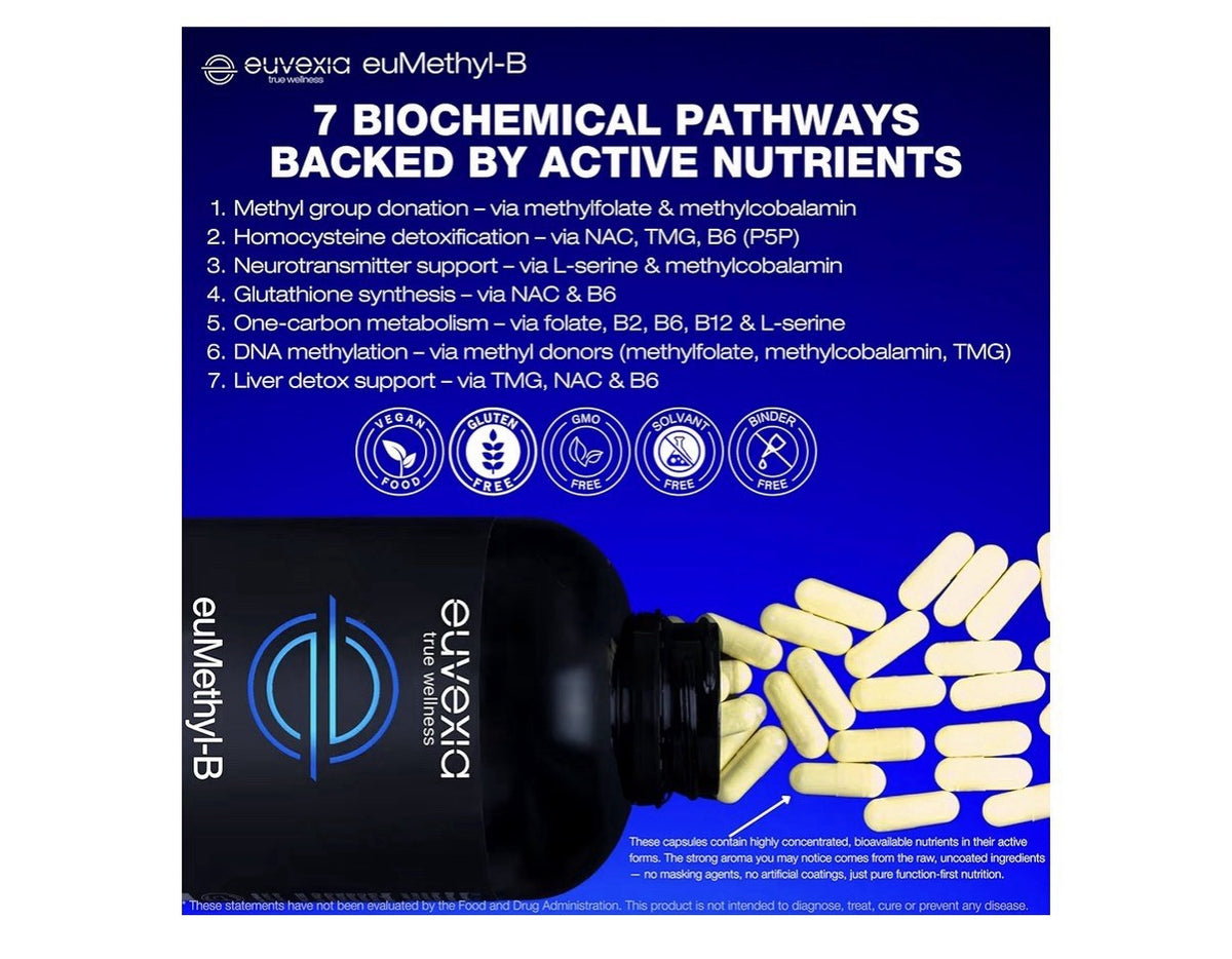 Euvexia euMethyl-B Methylated B Complex Vitamins Riboflavin B6 B12 Folate 180Cap