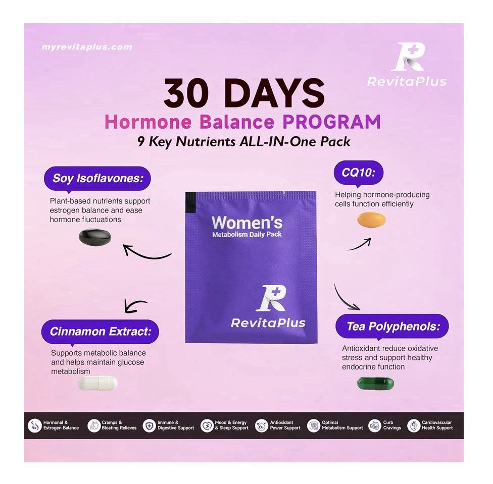RevitaPlus Natural Hormone Balance Health Metabolism For Women Menopause 2 Boxes