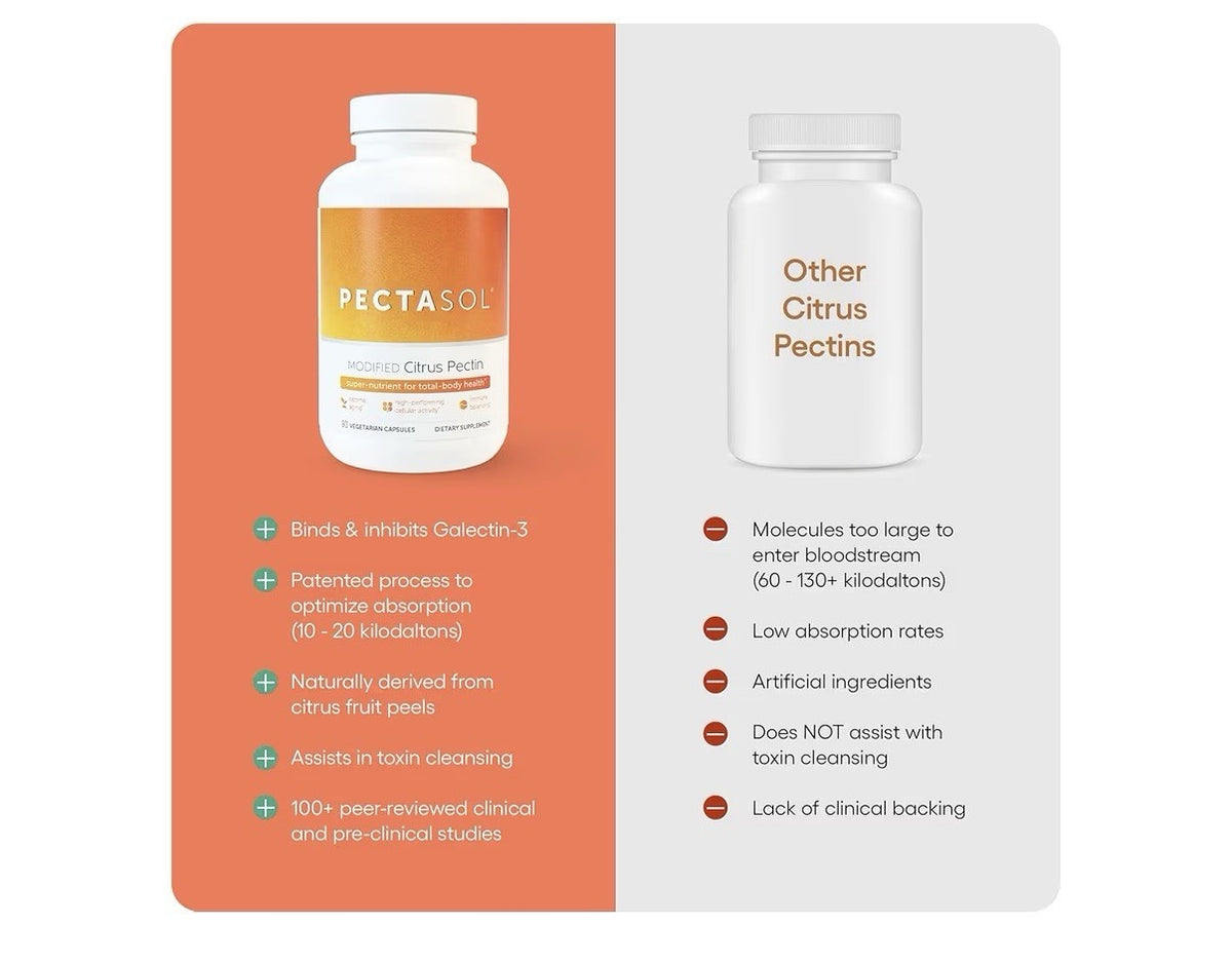 PectaSol Pectin Modified Citrus Total-Body Health Supplement 90 Capsules