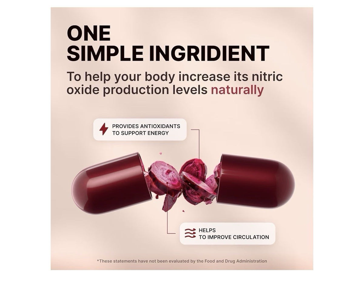 NPB Nature’s Beets Root Healthy Blood Flow Circulation Support Antioxidant 60cap