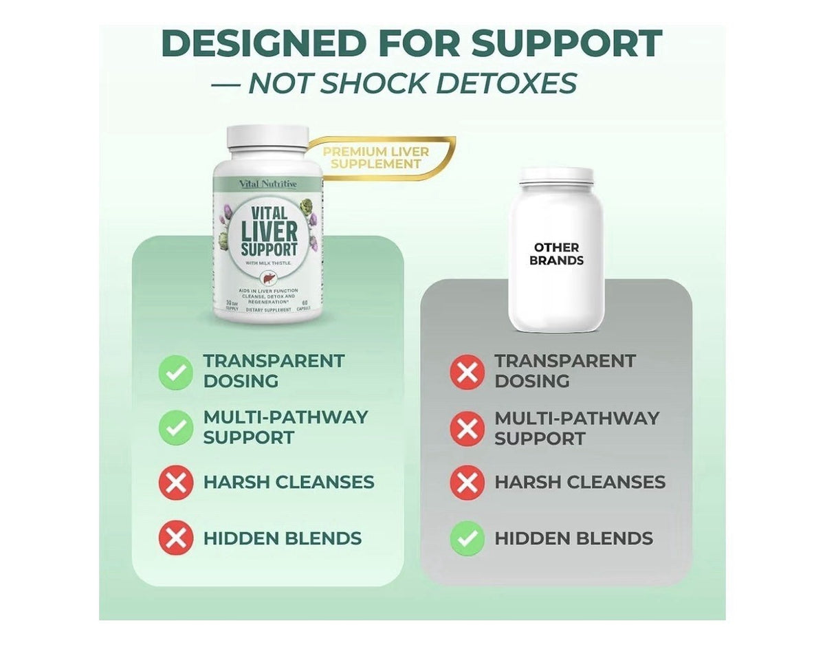 2 Pack VITAL NUTRITIVE Vital Liver Support Cleanse Detox Repair Supplement