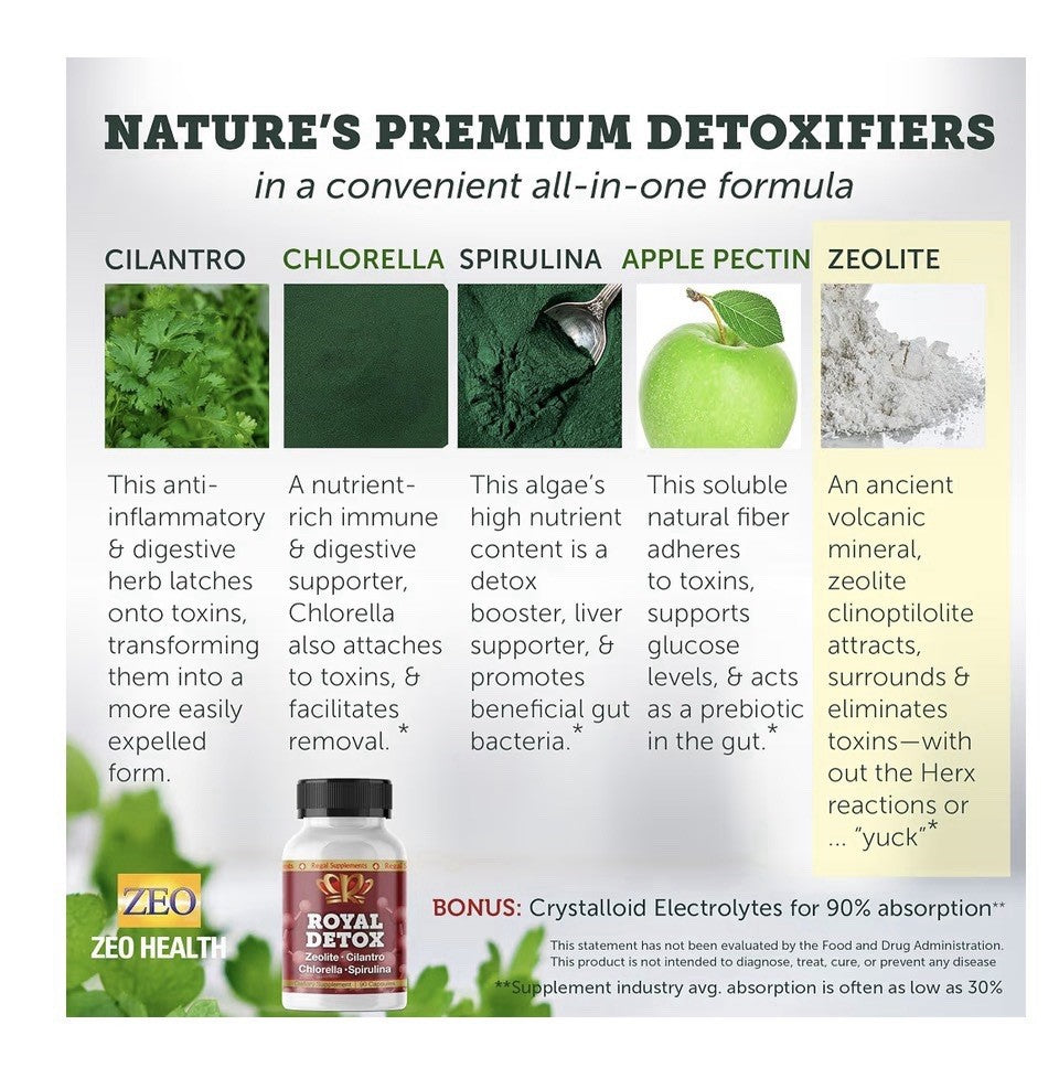 Zeo Health Royal Detox Zeolite, Chlorella, Cilantro, Spirulina 90 Capsules
