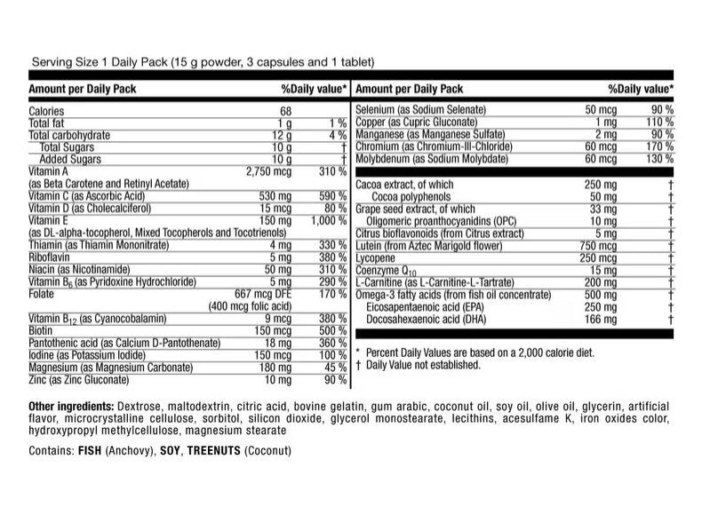 Orthomol Cardio Heart Normal Function Of The Heart Circulation Vascular Support