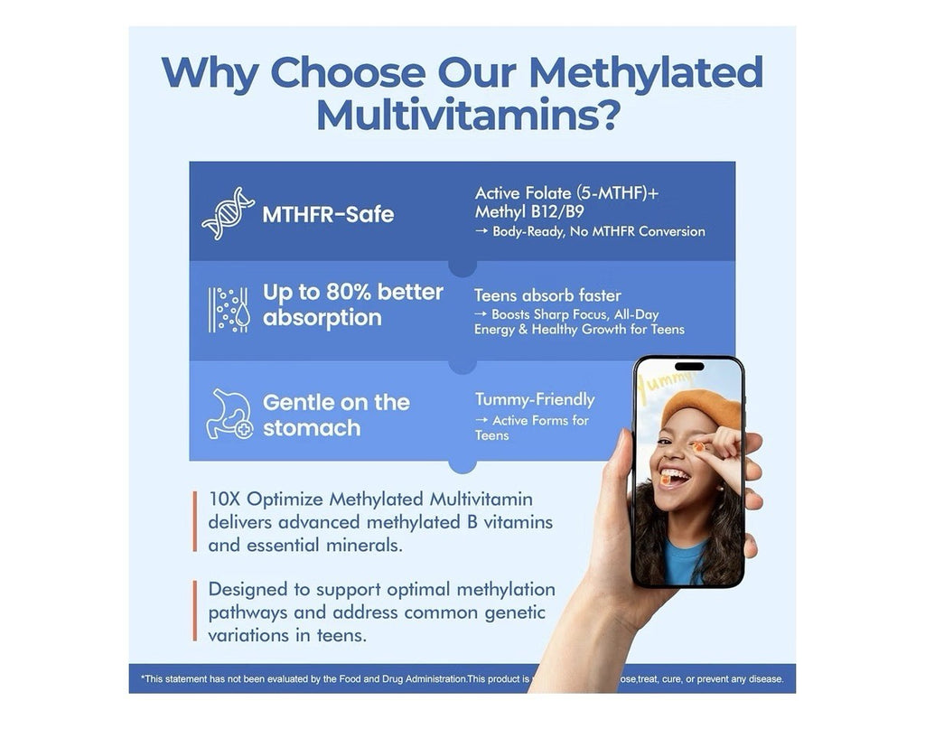 NEVISS Methylated Multivitamin Teen Boys & Girls 4-19 Whole Body Health 60 Gummy