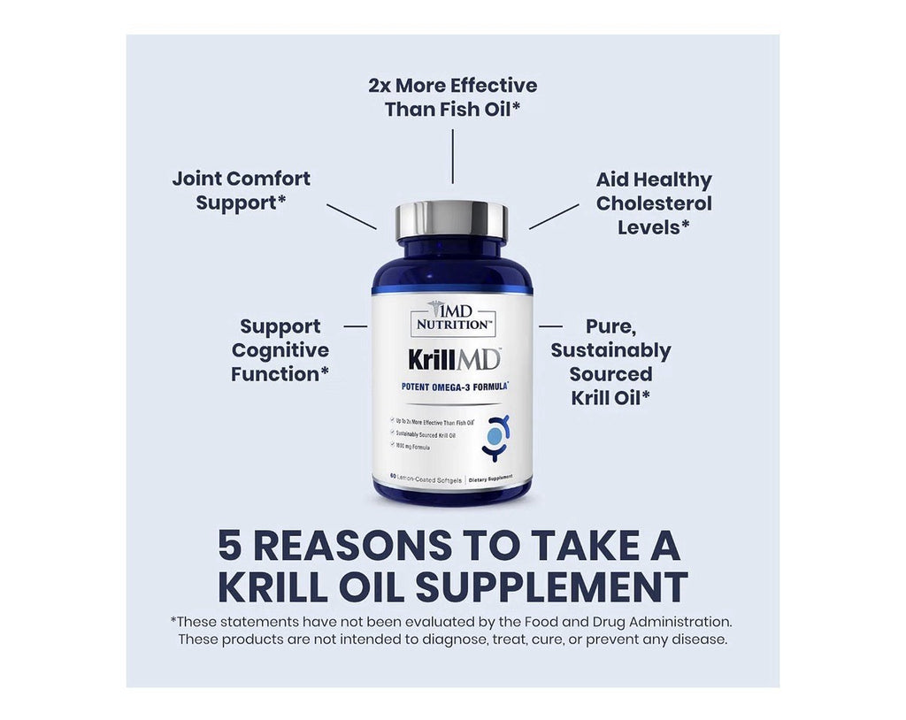 1MD Nutrition KrillMD Antarctic Krill Oil Omega 3 Astaxanthin EPA DHA 60Softgels