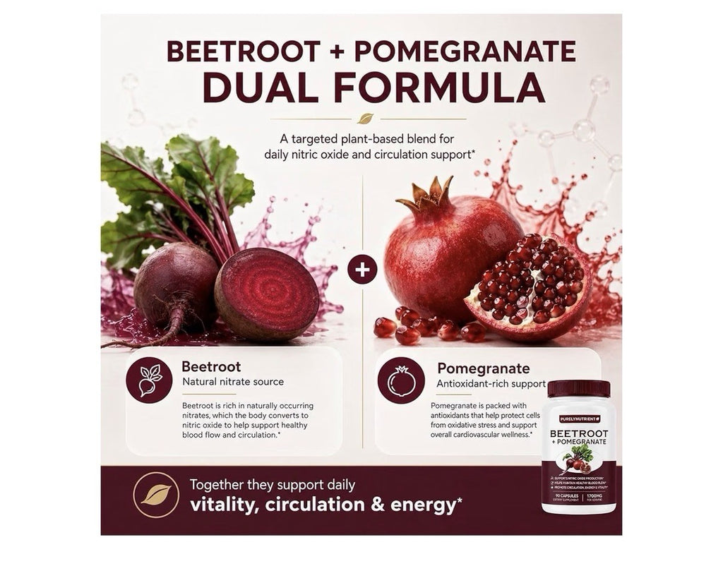 PURELYNUTRIENT Beetroot + Pomegranate Nitric Oxide Blood Flow Support 90 Capsule