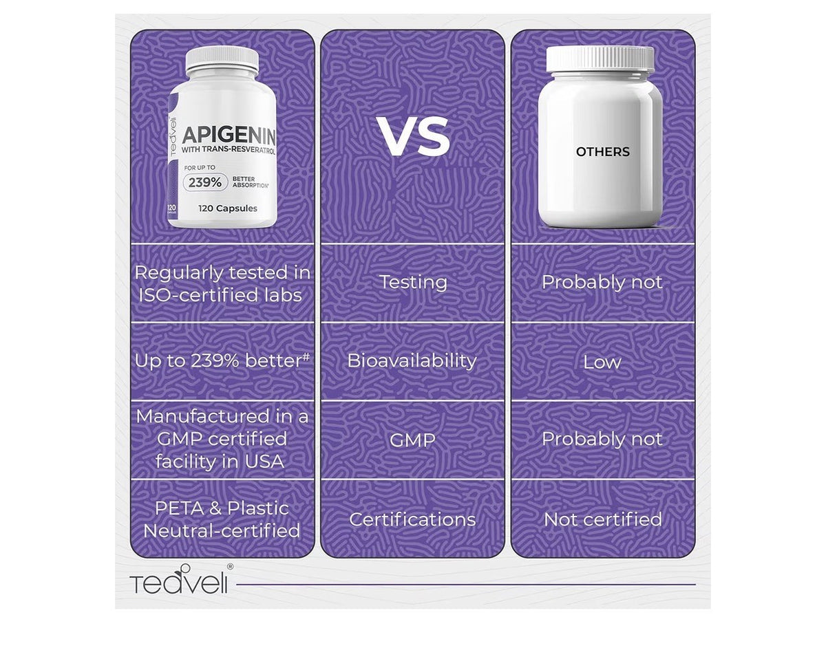 Teaveli Apigenin With Trans Resveratrol Sleep Support Supplement 120 Capsules