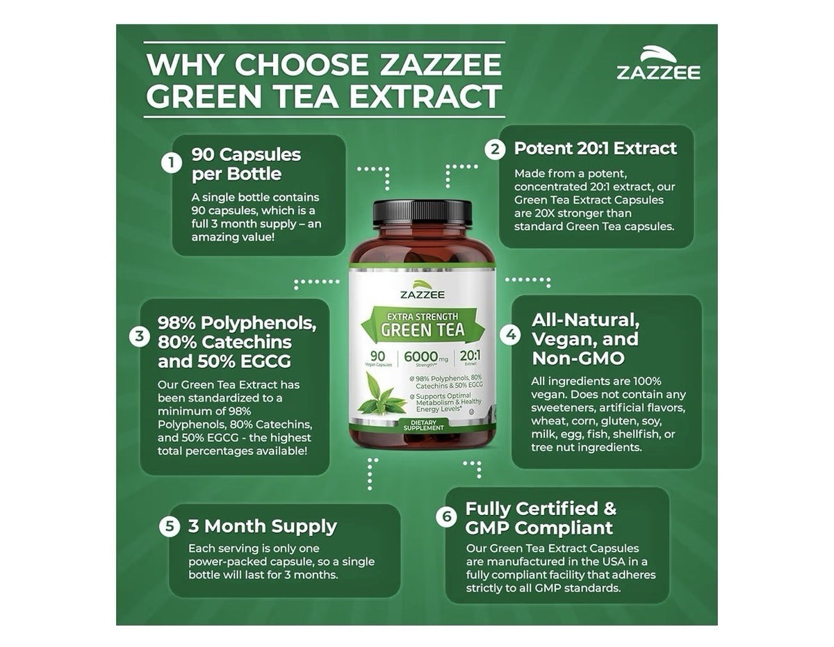 Zazzee Green Tea Supports Optimal Metabolism Healthy Energy Levels 3Month Supply
