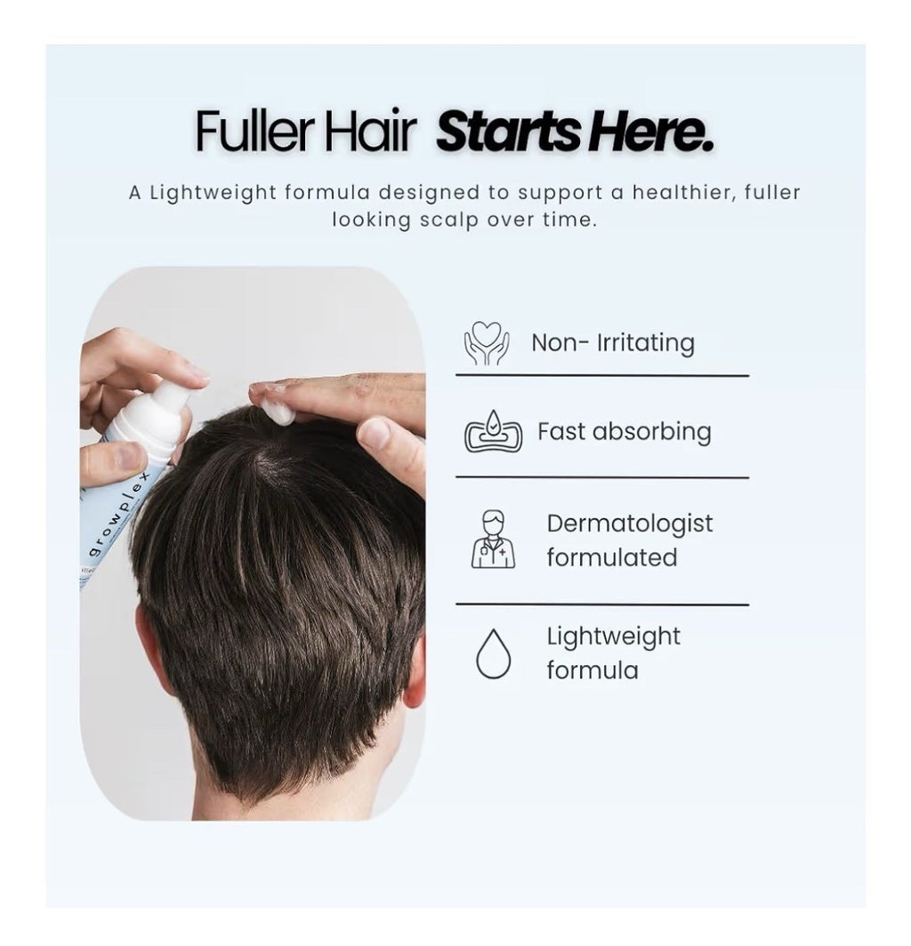 Vitafoam 5% Minoxidil Foam for Men & Women DHT Blocking Minoxidil Hair Regrowth