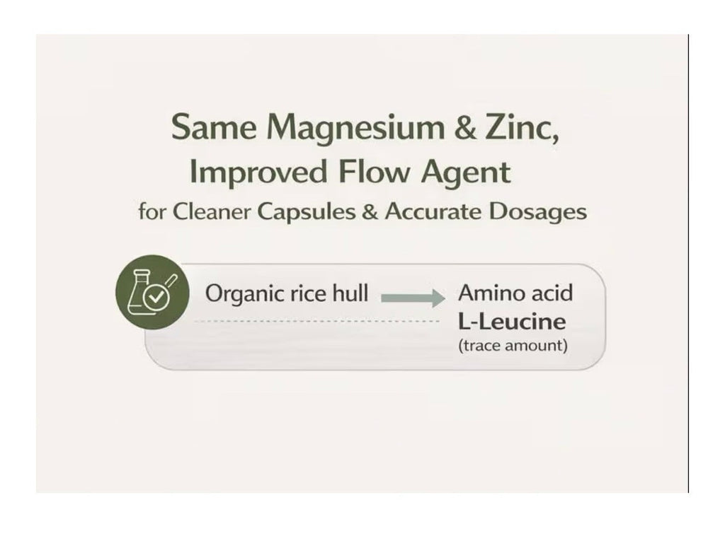 Rootcha Potent Pure Magnesium & Zinc Complex Fully Reacted Magnesium 120Capsules