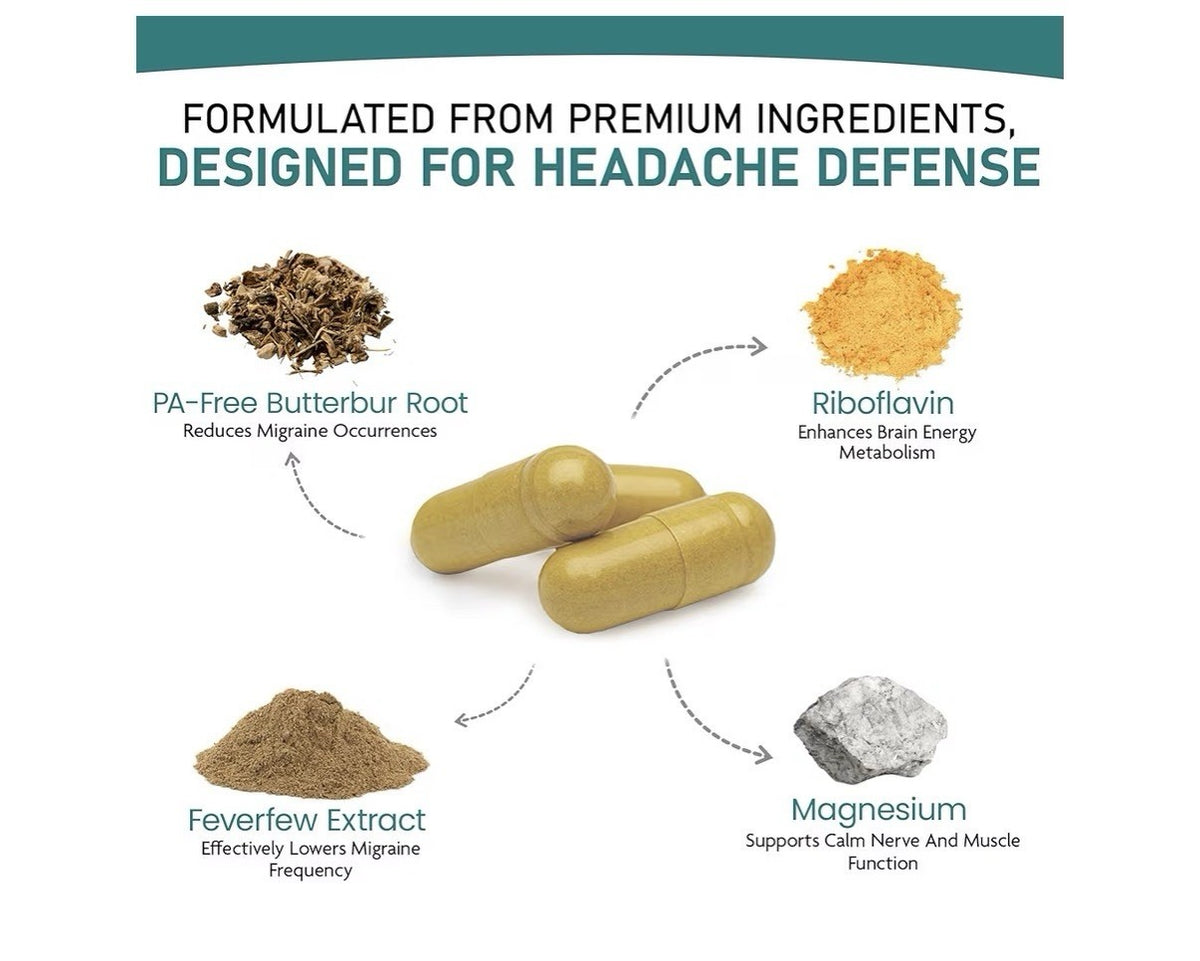 Nature's Nectar Mind Ease Migraine Prevention Feverfew Nutritional Support 60cap