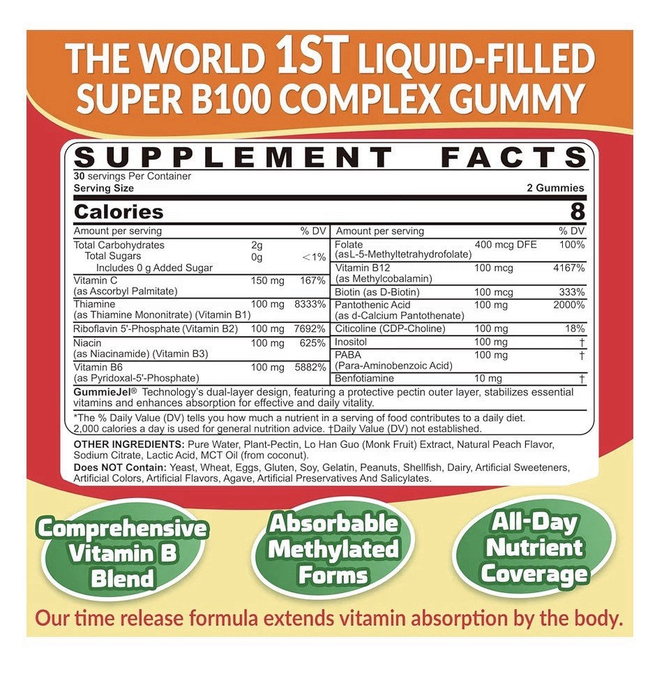 2 Pack Neviss B 100 Complex Methylated B Complex Women & Men Energy Brain Immune