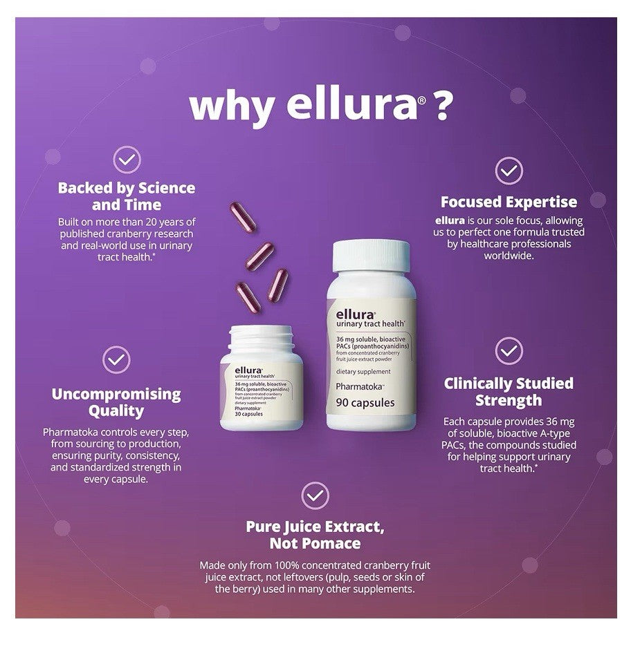 ellura 36 mg Soluble Bioactive PACs Urinary Tract Health Dietary Supplement 90ca