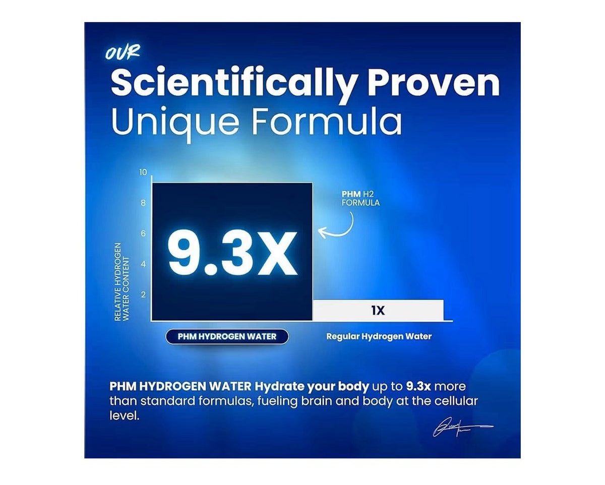 Pure Health Max Molecular Hydrogen Water  Tablets for Drinking Water 90 Tablets