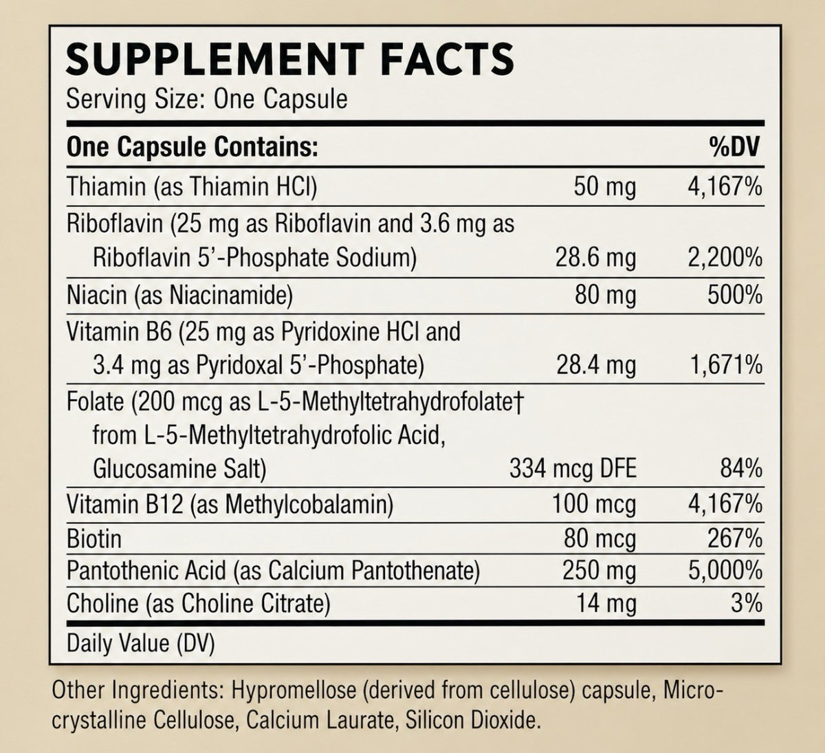 THORNE Stress B-Complex Dietary Supplement 60 Capsules