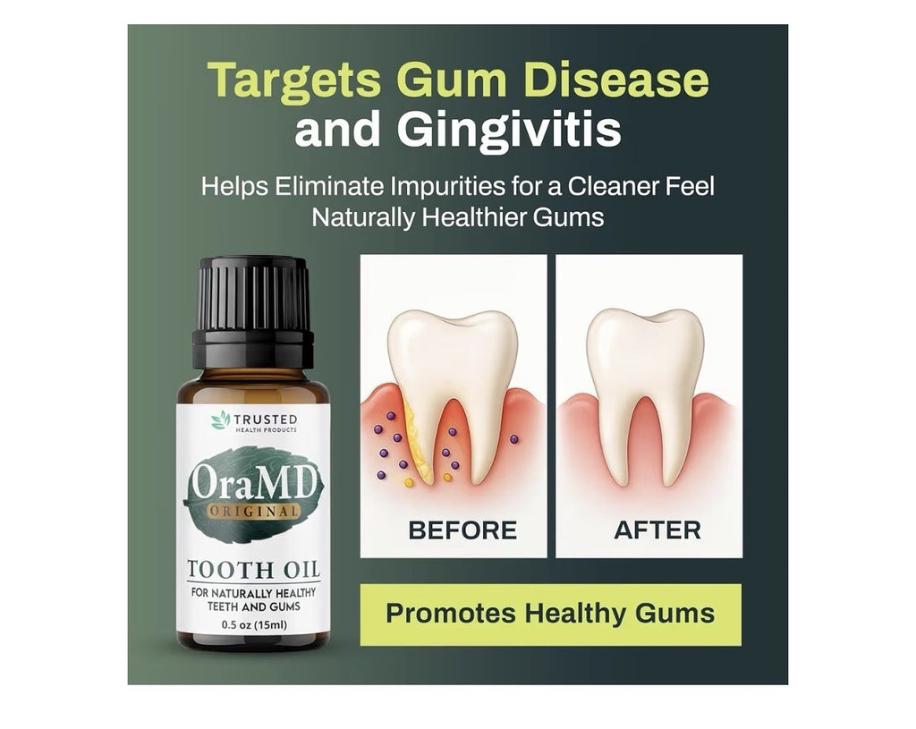 2 Packs OraMD Tooth Oil 4-in-1 Original Strength Clinically Tested Gum Disease