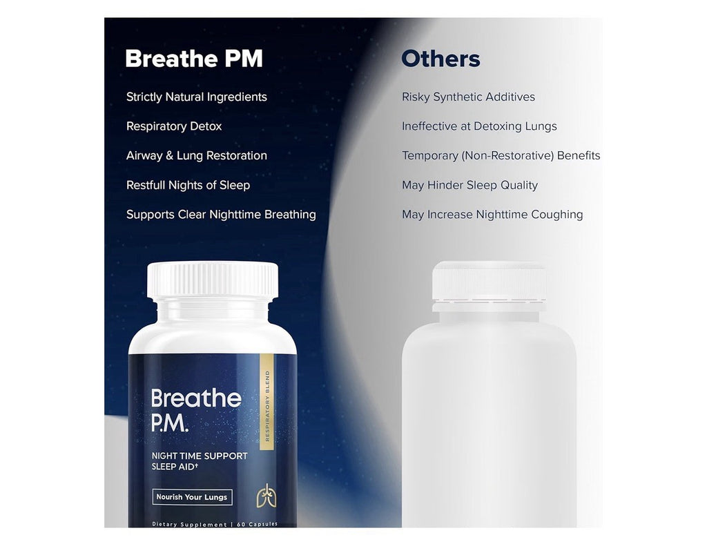 BREATHE PM Nighttime Support Sleep Aid Nourish Your Lung Mullein Lung Detox 60ca
