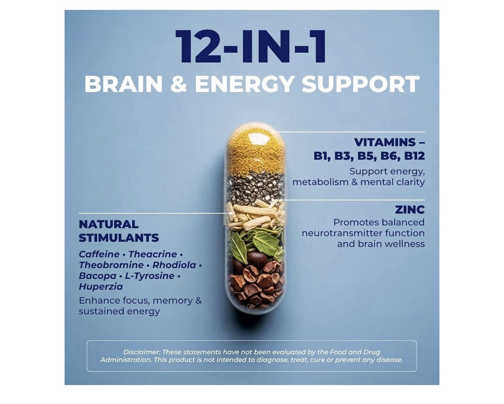 VITAL NUTRITIVE Vital Nootropic Brain Supplement Memory Focus Energy Support 30c