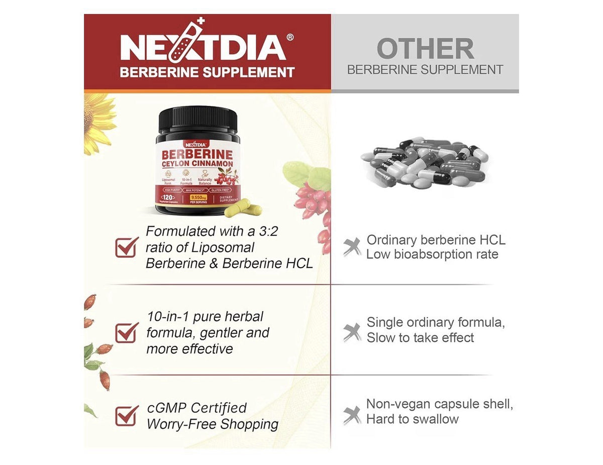 Nextdia Berberine Ceylon Cinnamon 1500mg Per Serving Liposomal Form 2 Pack