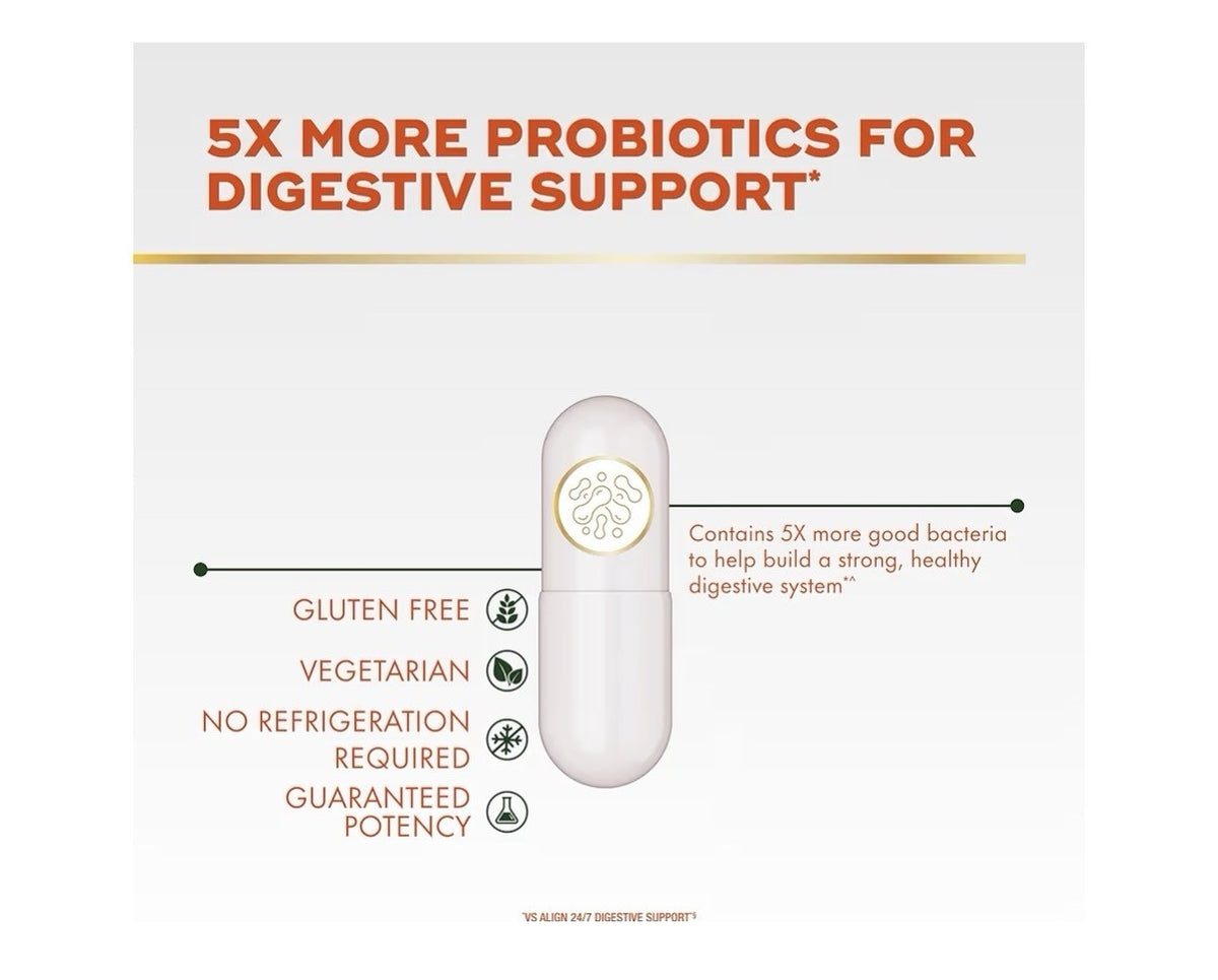 Align Probiotic 5x Extra Strength Probiotics Gut Health for Women and Men 42caps