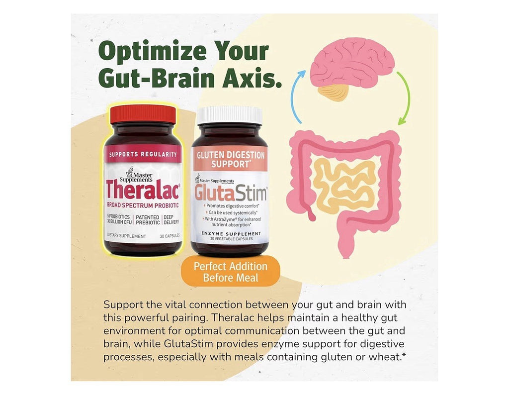 Master Supplements Theralac Probiotic Prebiotic Gut Health Gas Bloating 30 Caps